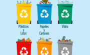 colores de reciclaje